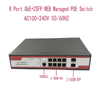8-портовый промышленный управляемый коммутатор 1000M POE switch 10/100/1000m 2SFP сетевой коммутатор промышленного класса VLAN 192.168.0.1 с веб-управлением