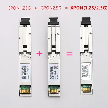 E/GXPON SFP ONU-накопитель с разъемом MAC SC, модуль DDM pon 1490/1330 нм 1.25 /2.5G XPON/EPON/GPON (1.244 Гбит/с/2.55 G) 802.3ah