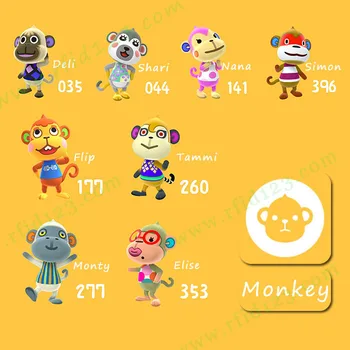 Карта пересечения видов обезьян и животных для NS Games Switch 3DS