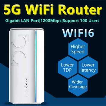 Маршрутизатор Wi-Fi 5G Маршрутизатор WIFI6 CPE Гигабитный порт LAN 1200 Мбит / с Поддержка 2.4 G + 5G 100 пользователей для корпоративного домашнего хозяйства